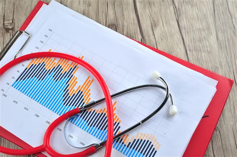 Trials and tribulations - economic evaluation, study design and statistics